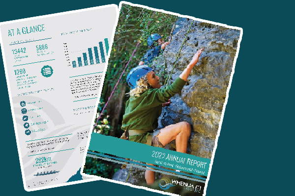 image of our annual report pages