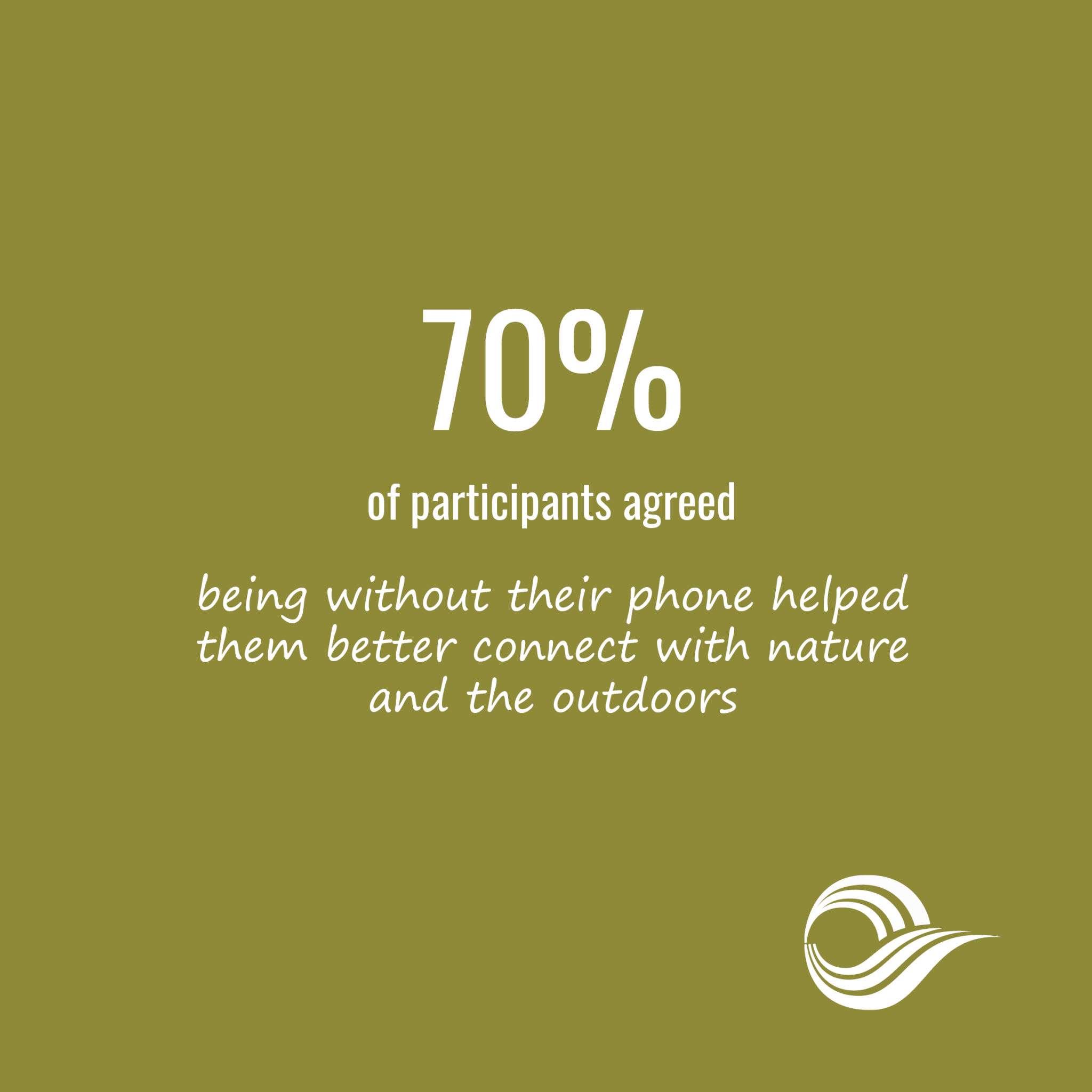 Image showcasing The benefits of phone-free outdoor experiences
